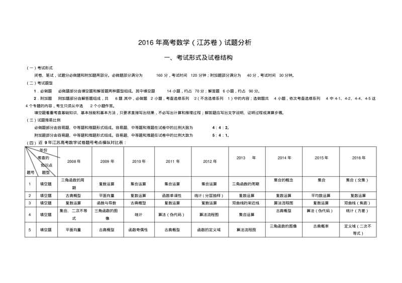 2016年江苏高考数学卷综合分析.pdf_第1页