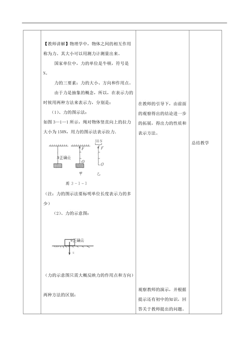 2019-2020学年高一物理人教版（2019）必修第一册教案：重力与弹力 Word版.doc_第3页