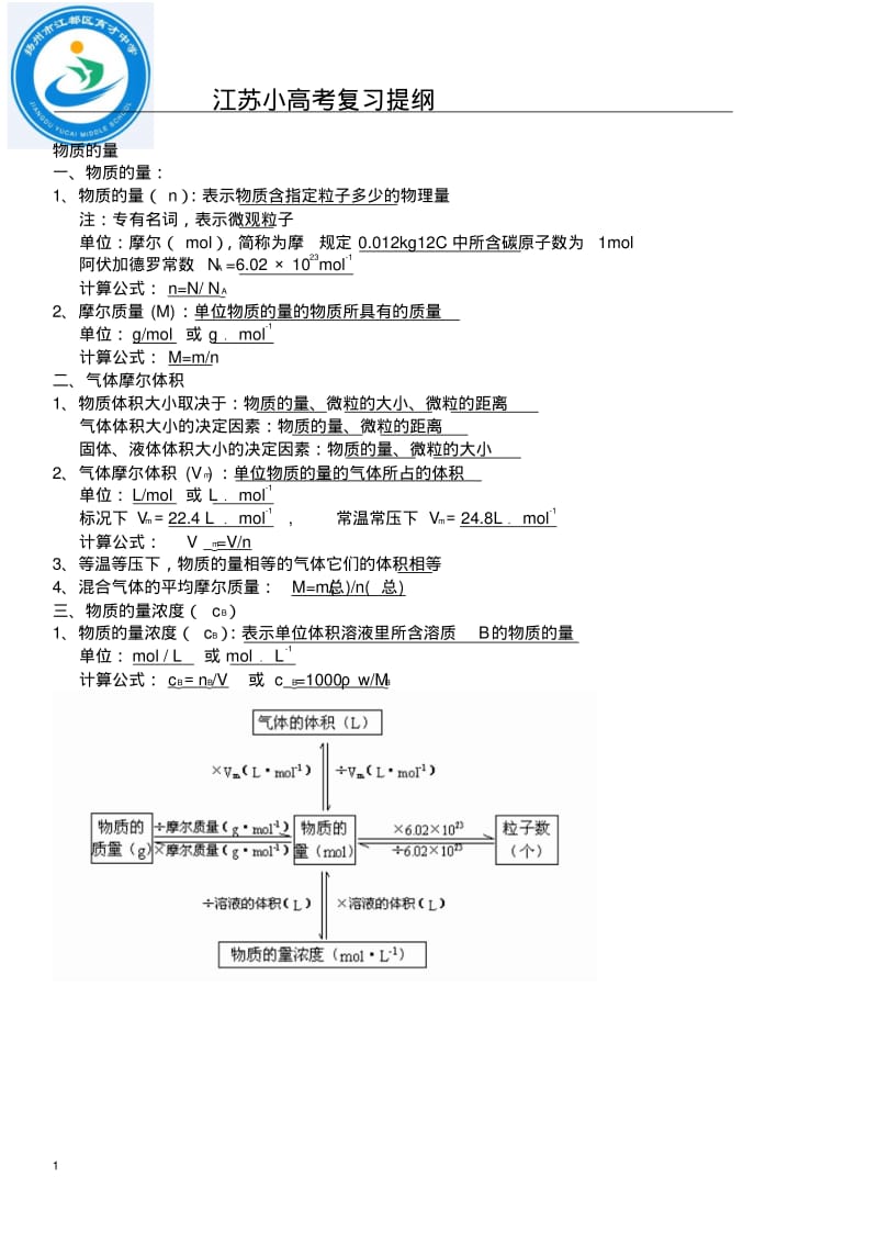江苏小高考化学复习资料-全.pdf_第1页