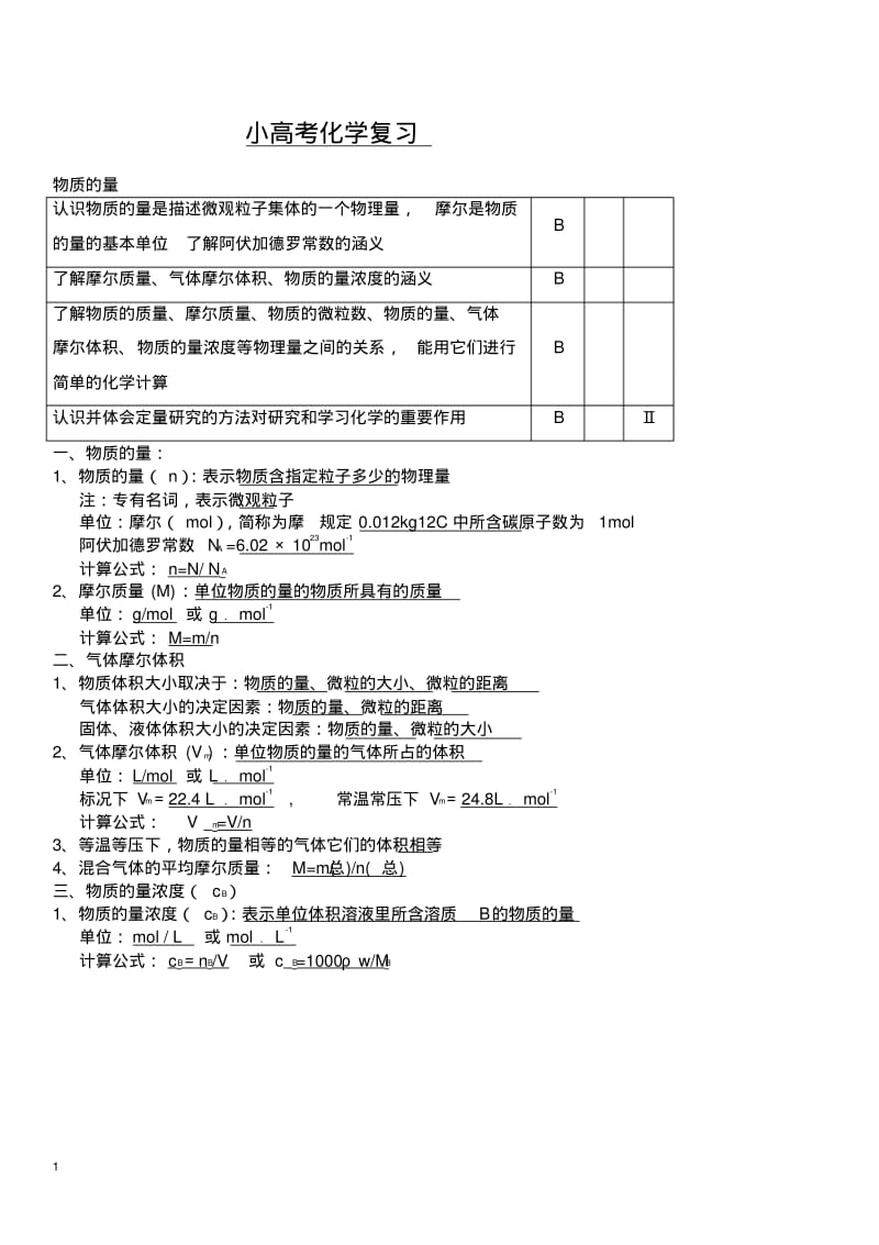 最新江苏小高考化学复习资料.pdf_第1页