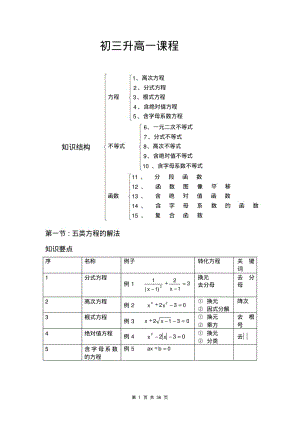 初三升高一暑期衔接教材数学(共36页).pdf