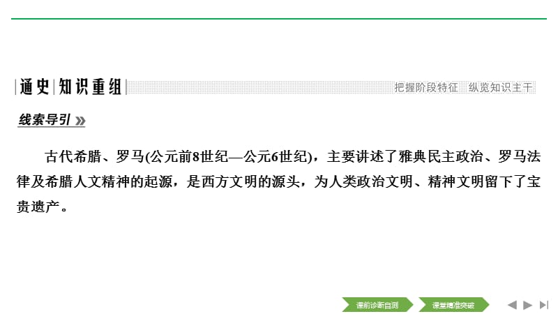 2020高考历史攻略大二轮通史版课件：第4讲　古代西方文明的源头——古代希腊、罗马 .pptx_第2页