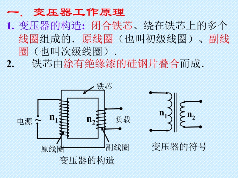 【中学课件】变压器 远距离输电ppt.ppt_第2页