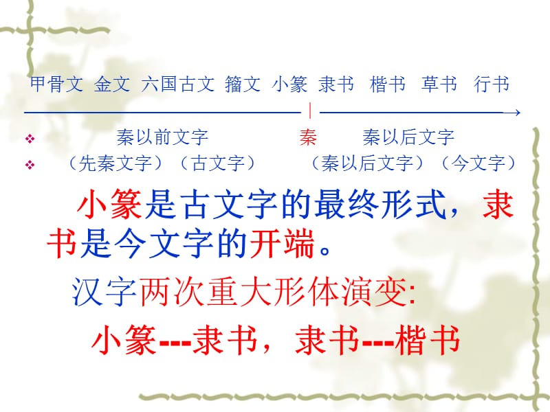 大学古代汉语课件：汉字形体的演变.ppt_第2页
