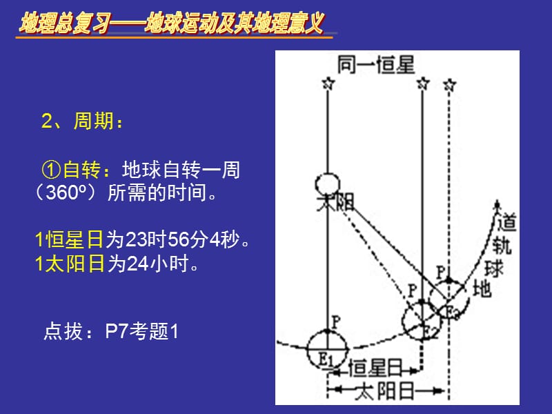 地球运动及其地理意义(用于总复习).ppt_第2页