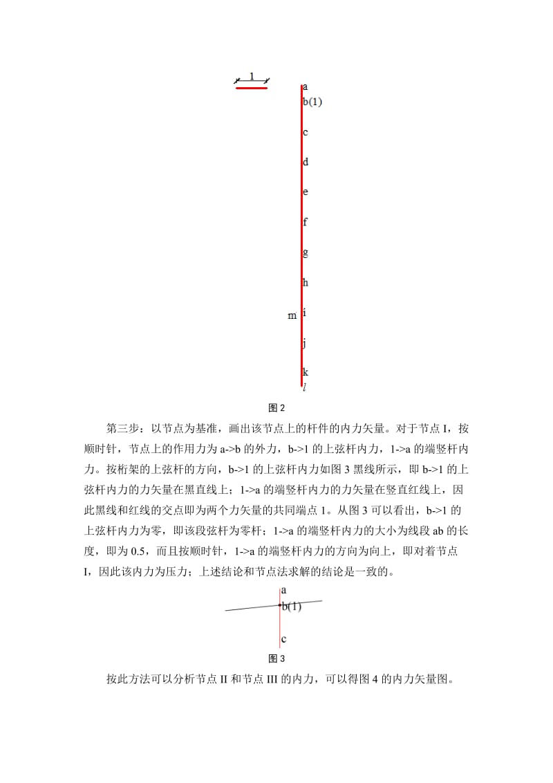 桁架杆件内力图解法的基本过程.doc_第2页