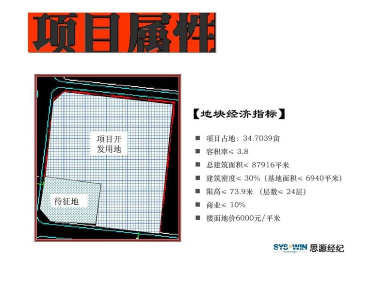 2010年成都保利贝森路项目定位报告.ppt_第2页