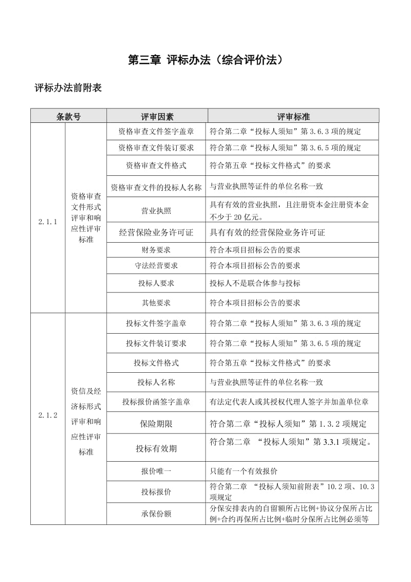 桂畔海水系综合整治工程项目建筑安装工程一切险及第三者责....doc_第2页