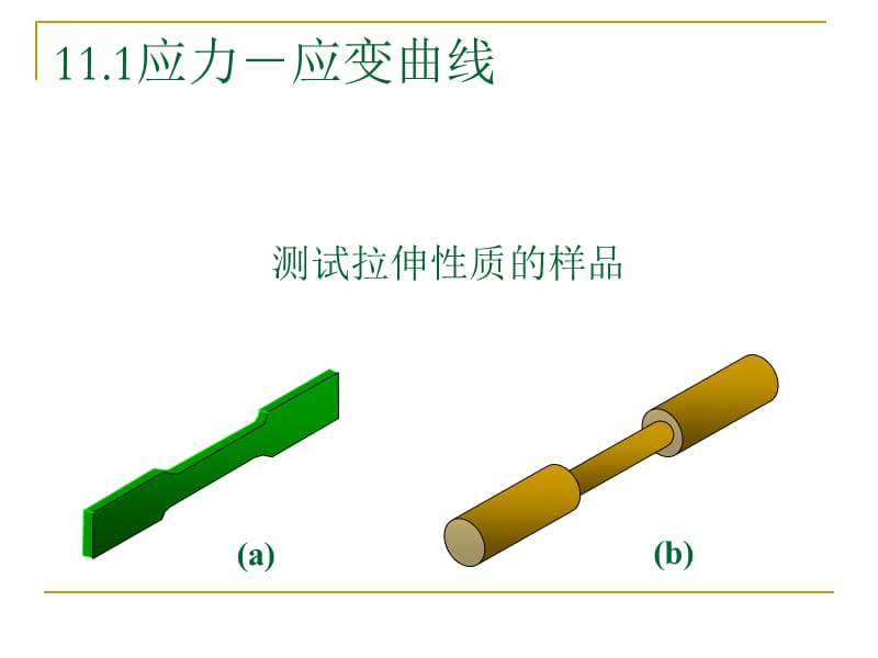 第十一章聚合物的力学性能.ppt_第3页