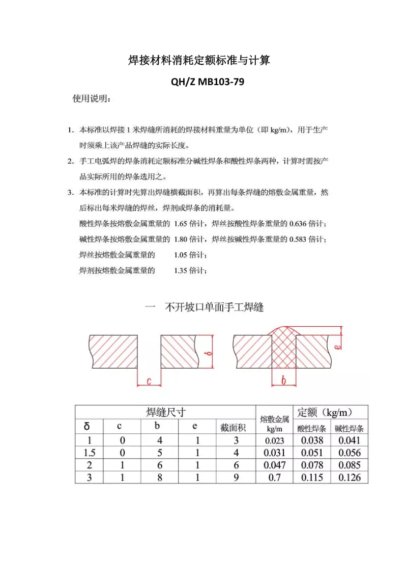 焊接材料消耗定额标准与计算.doc_第1页