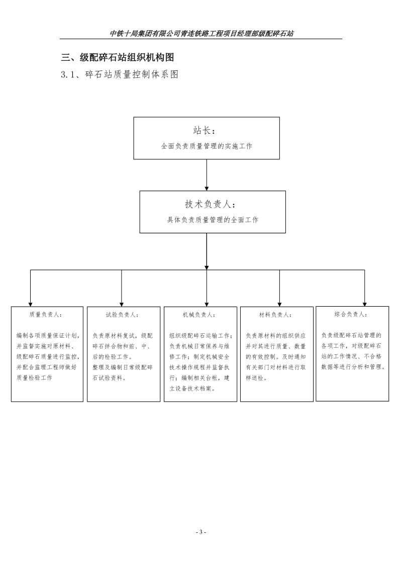 新建铁路青岛至连云港铁路工程级配碎石站培训资料.doc_第3页