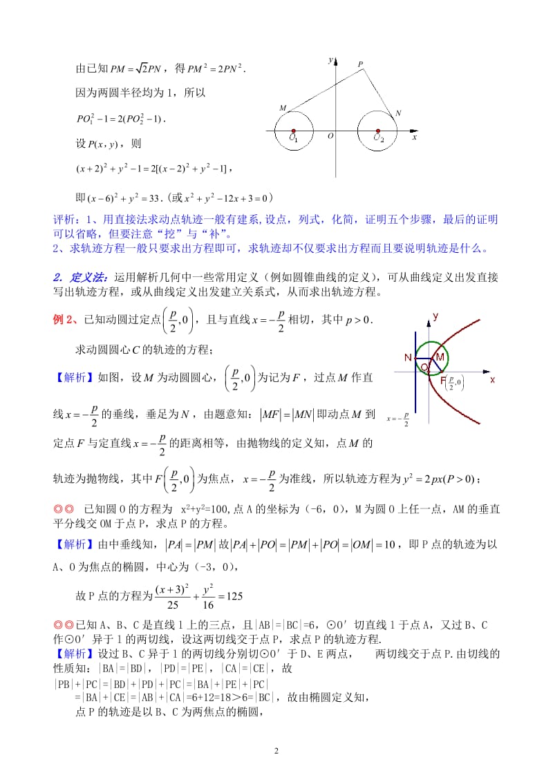 高中数学圆锥曲线轨迹问题题型分析.doc_第2页