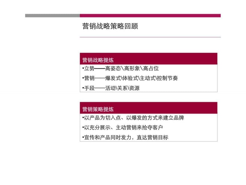 将国际化进行到底——广西万正桂林项目销售执行报告.ppt_第3页