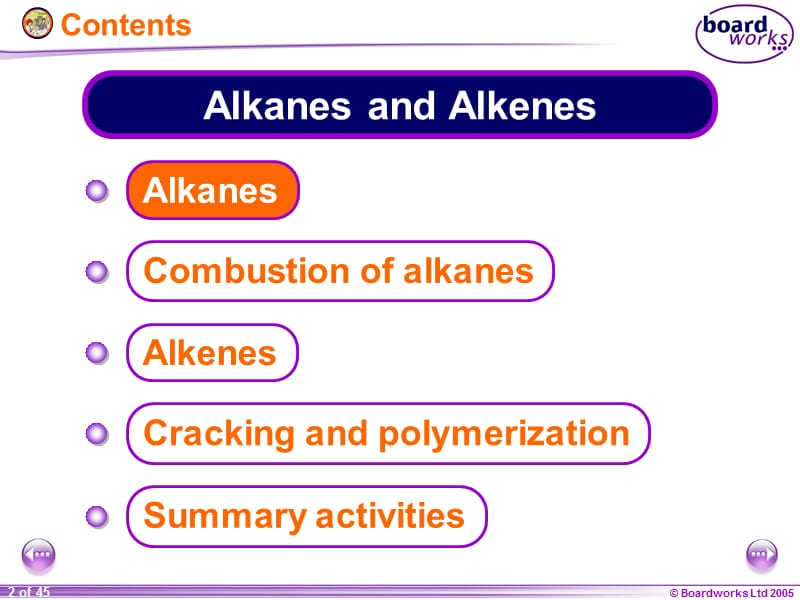 Alkanes and Alkenes：烷烃和烯烃.ppt_第2页