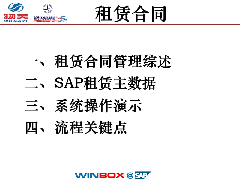WINBOX-SM-T03-NX03：2010门店租赁合同管理培训.ppt_第2页