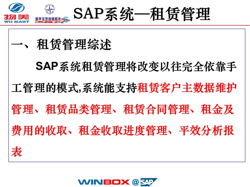 WINBOX-SM-T03-NX03：2010门店租赁合同管理培训.ppt_第3页