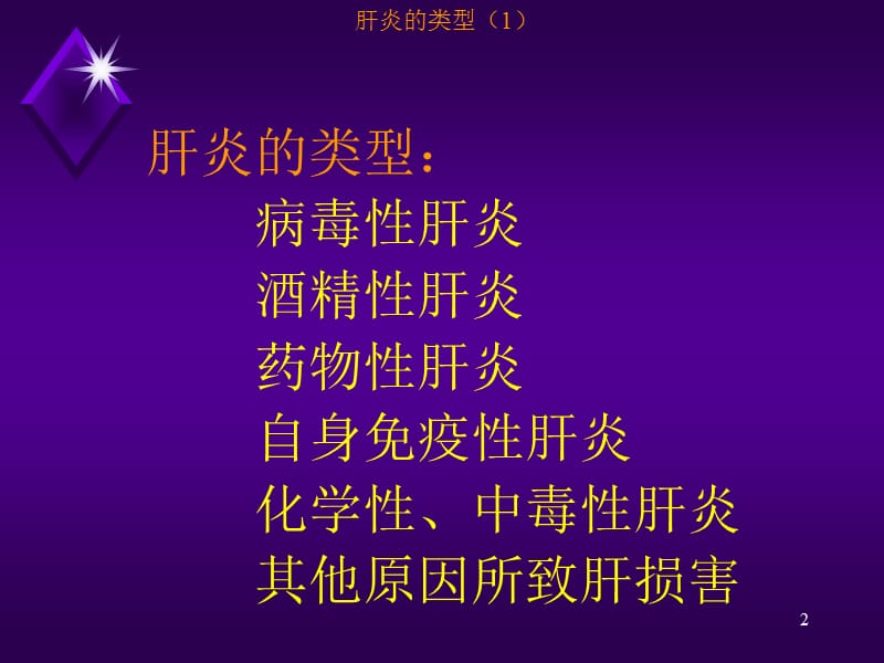 病毒性肝炎2.ppt_第2页