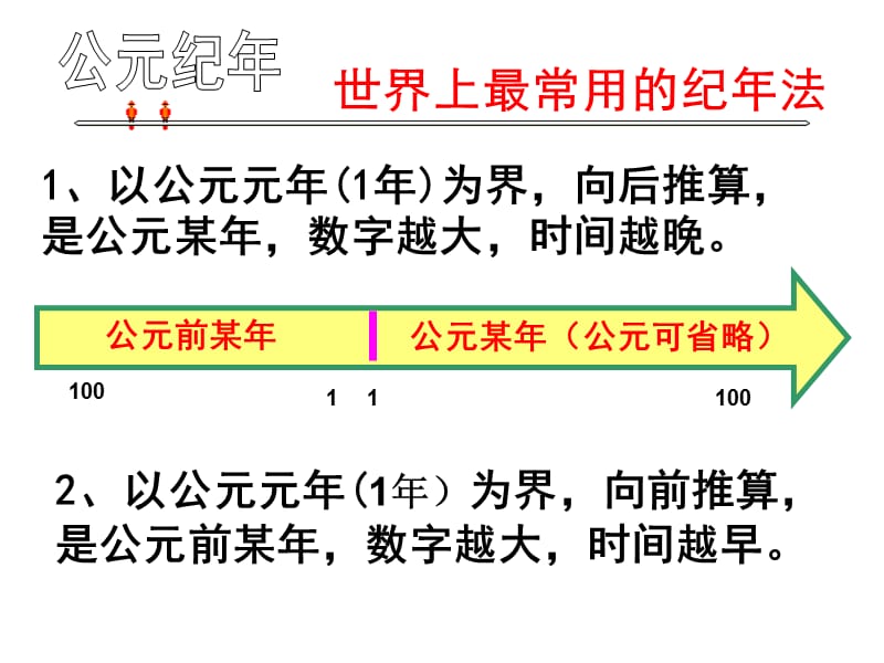 时间和纪年七下-探究八.ppt_第1页