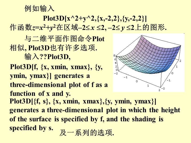 Mathematica基础数学实验4.ppt_第2页