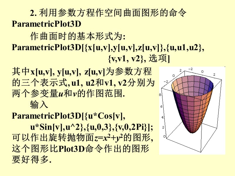 Mathematica基础数学实验4.ppt_第3页