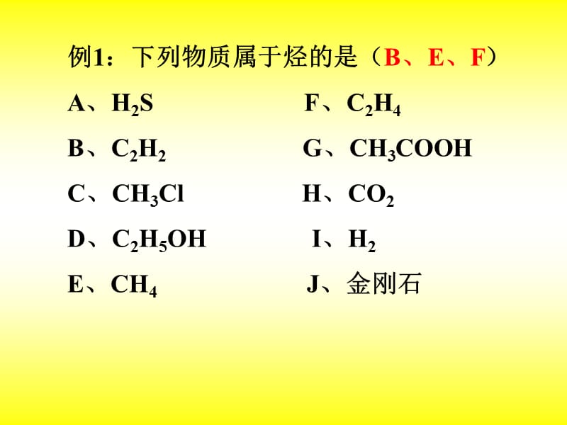 最简单的有机化合物.ppt_第3页