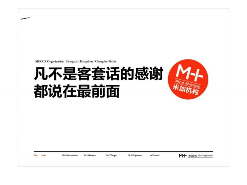 米加机构：嘉裕重庆双福项目市场策略推广案.ppt_第1页