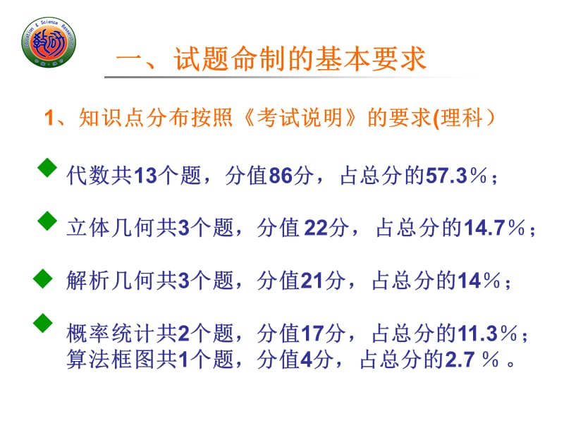 2012年3月潍坊市统考数学试卷分析.ppt_第3页