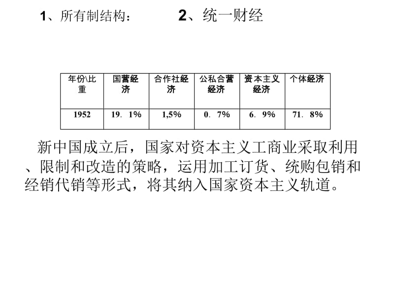 1949年-1956年中国经济.ppt_第3页