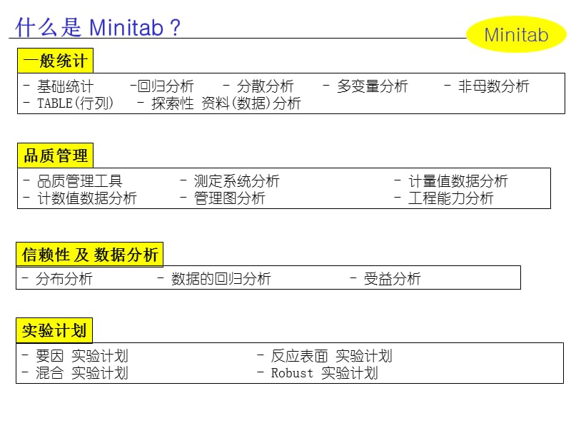 minitab学习中-1.ppt_第3页
