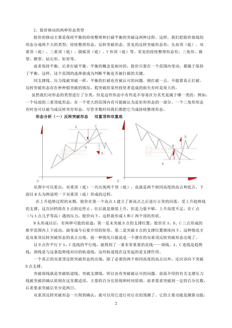渤海商品现货技术分析时精典技术.doc_第2页