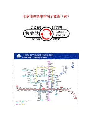 北京地铁换三乘车站结构示意图（转）.doc
