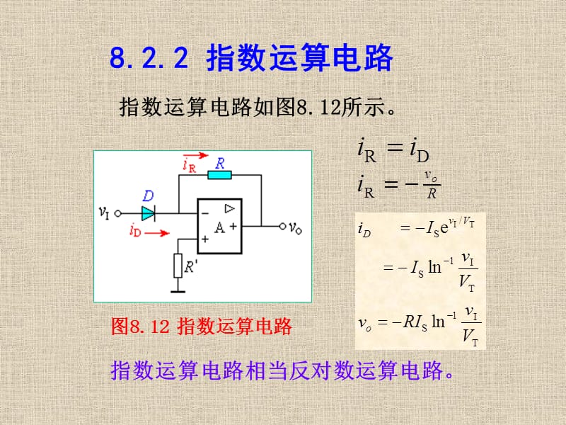 模电课件8.2对数和反对数电路.ppt_第3页