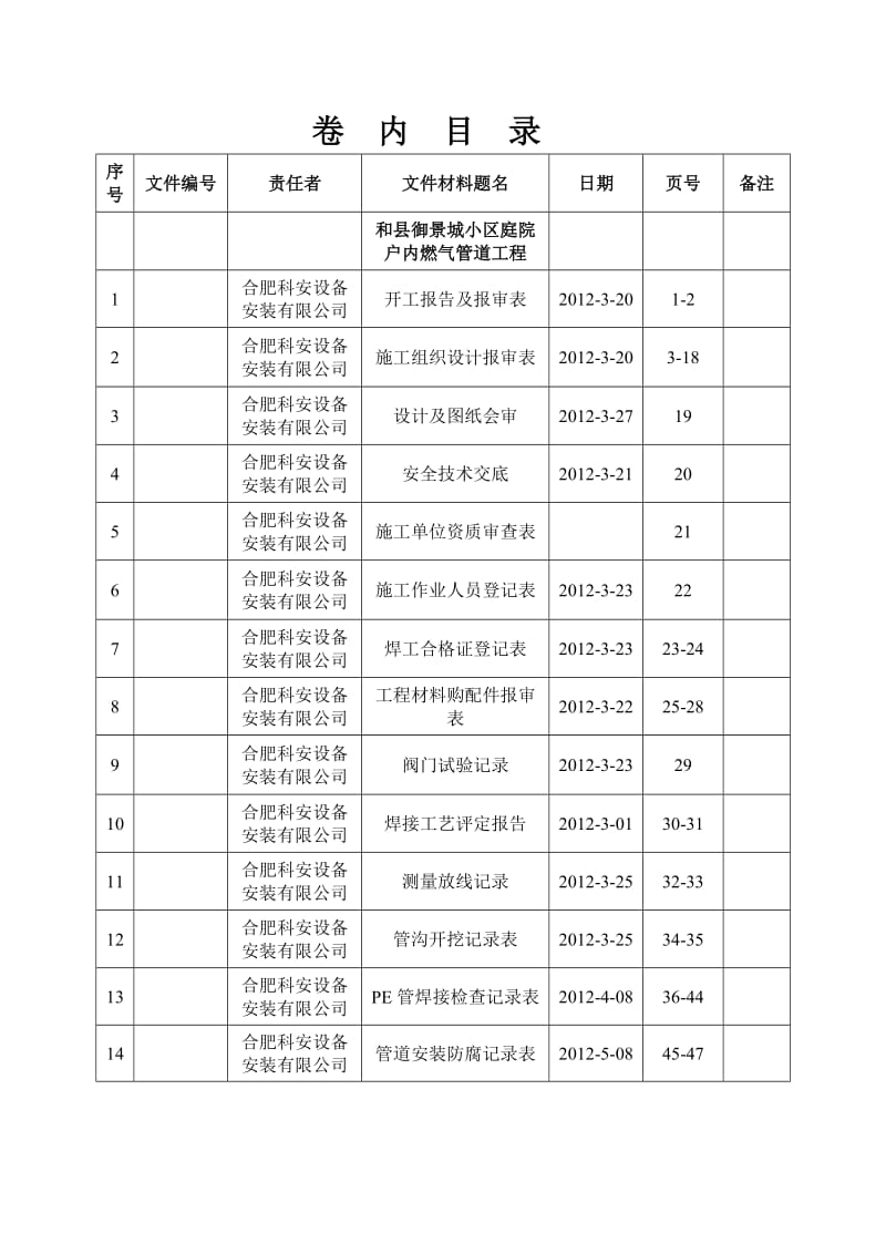 御景城小区庭院没户内燃气管道工程竣工资料.doc_第3页