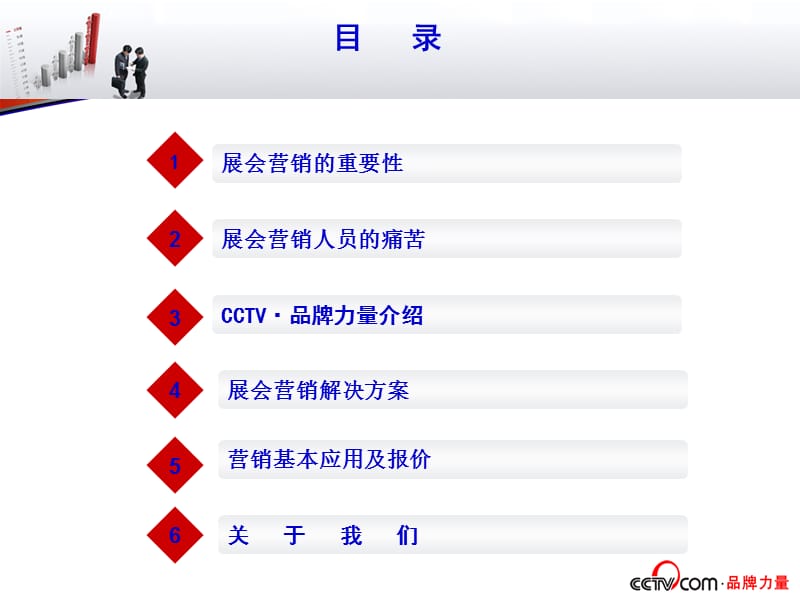 CCTV品牌力量展会营销解决方案.ppt_第2页