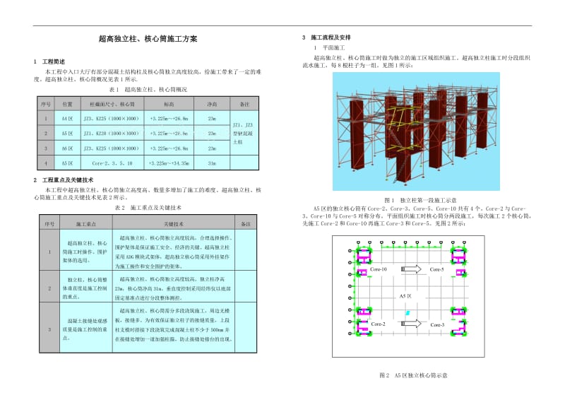 北京某大型工程超高独立的柱、核心筒施工方案.doc_第1页