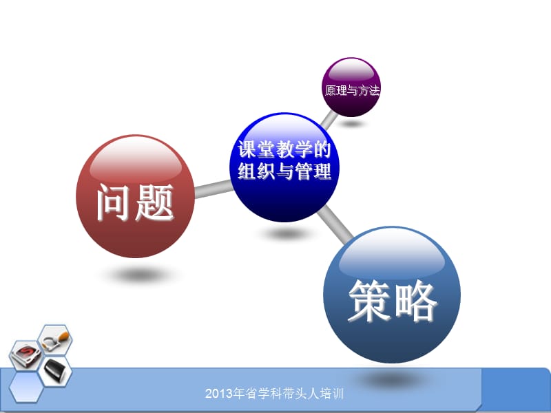 C08-课堂教学的组织与管理(李志7.4).ppt_第2页