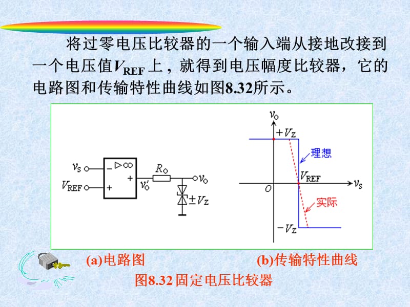 模电课件8.4电压比较器.ppt_第3页