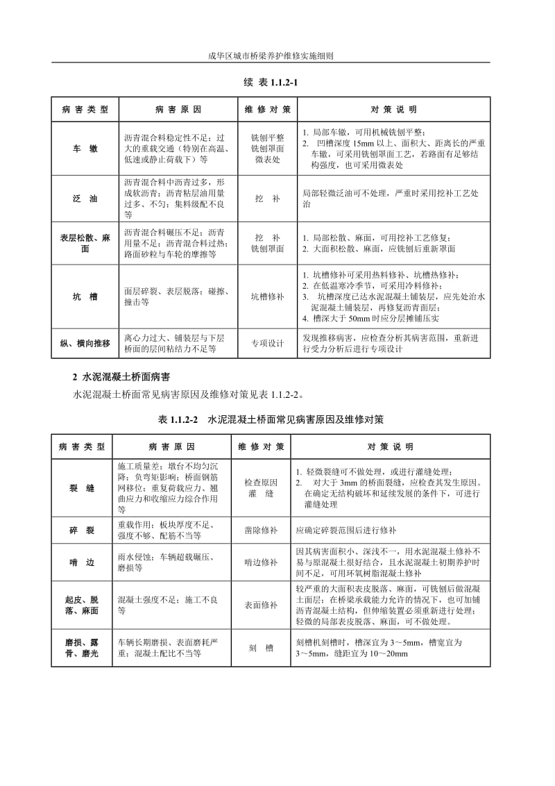 城市桥梁养官护维修实施细则.doc_第2页