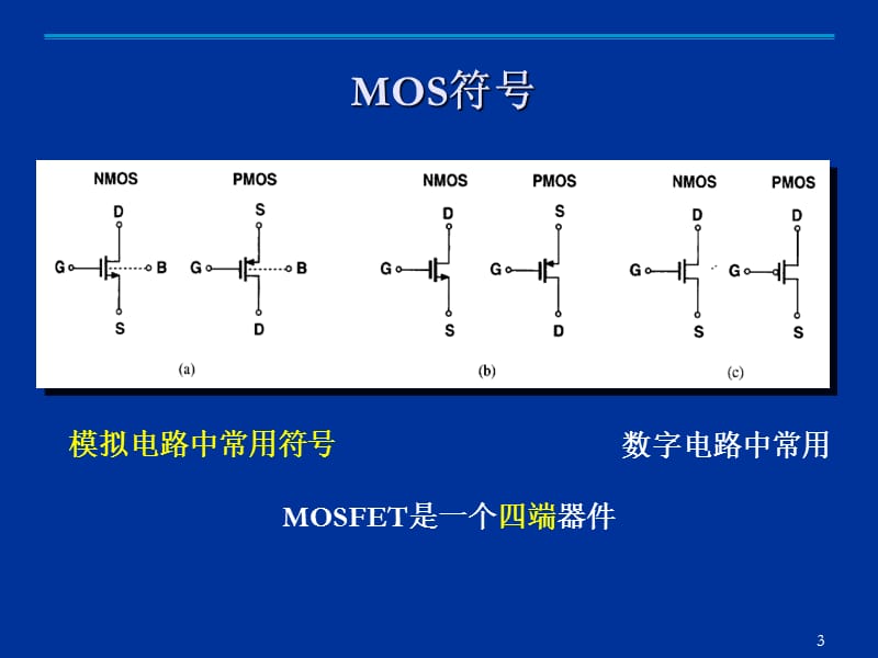 CMOS模拟集成电路设计ch2器件物理.ppt_第3页