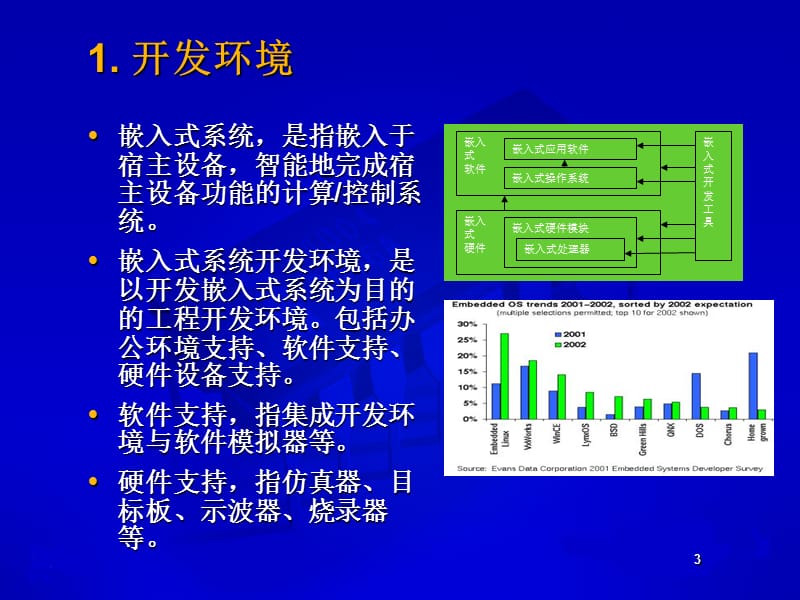 开发环境及开发工具.ppt_第3页