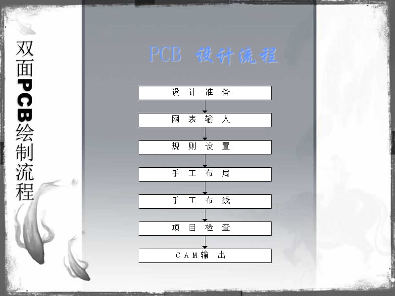 DXP双面PCB板的绘制.ppt_第2页