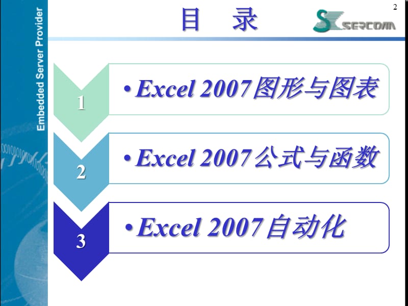实用Excel2007使用技巧—进阶篇.ppt_第2页
