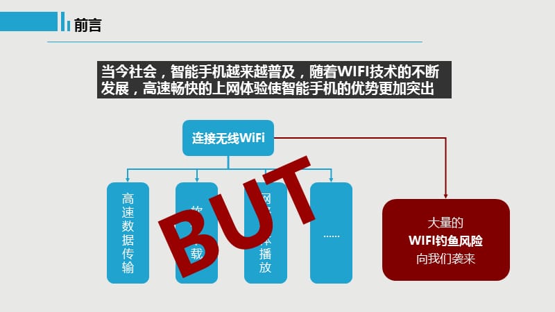王老师讲课—WiFi钓鱼.ppt_第2页