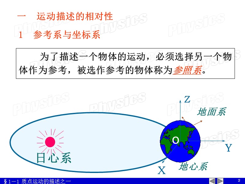 《大学物理(祝之光)1-1.ppt_第2页