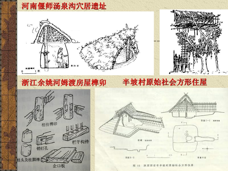 中国古代不同时期的建筑.ppt_第3页