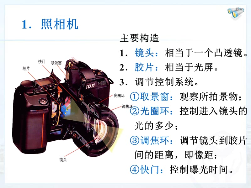 新人教版初中物理5.2生活中的透镜.ppt_第3页