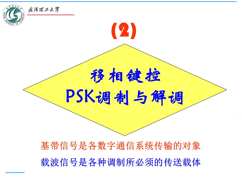 通原实验4-数字调制PSK实验.ppt_第2页