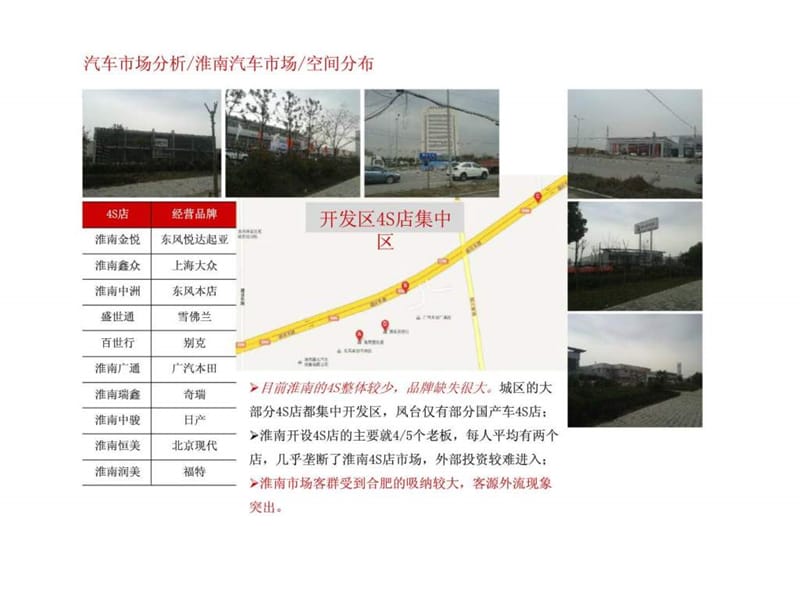 2012年淮南台湾车配城项目营销策划2.ppt_第2页
