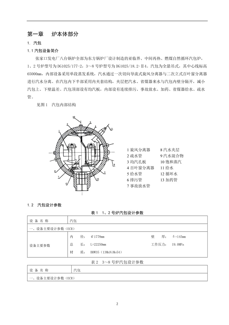 gk锅炉焊接工艺规程.doc_第2页