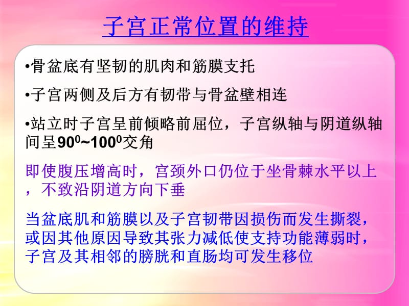 中医治疗子宫脱垂.ppt_第3页